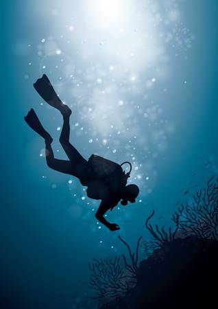 Tüplü dalış nedir, tüplü dalış kuralları nelerdir, Tüplü dalışta dikkat edilmesi gerekenler, tüplü dalış spormudur